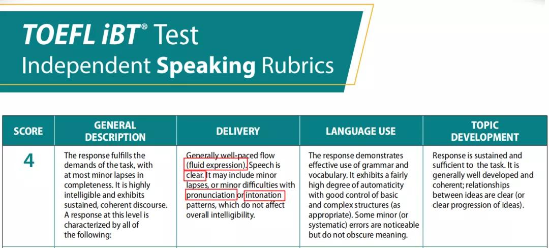 托福口语跟读训练,口语和拼读哪个重要