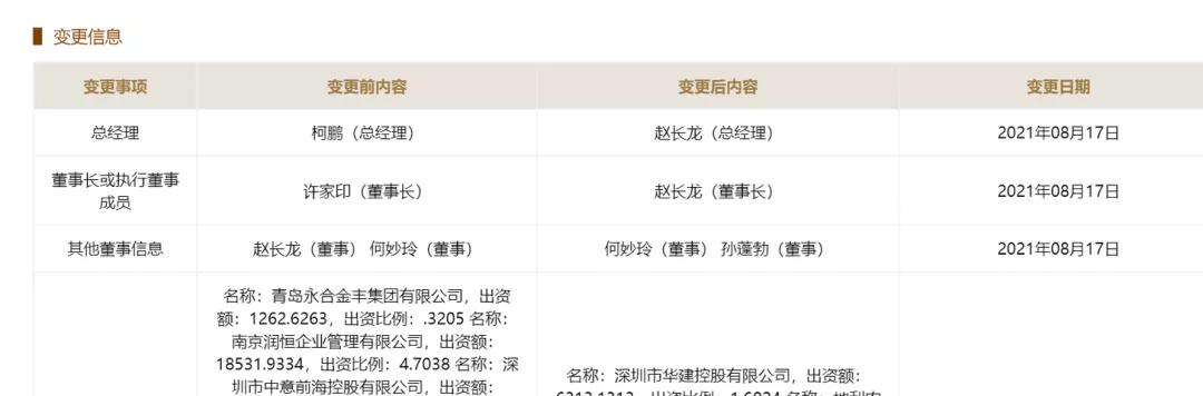 巨头的黄昏！恒大换帅，华夏暴雷，蓝光*身卖**，房地产迎来4大变局