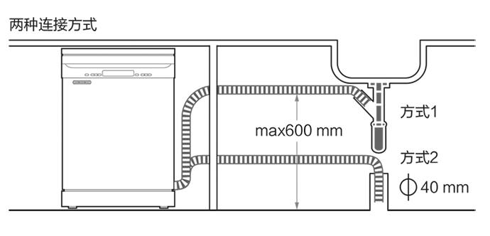 过去的一年,新中产们居然在家的这些地方花了几十万