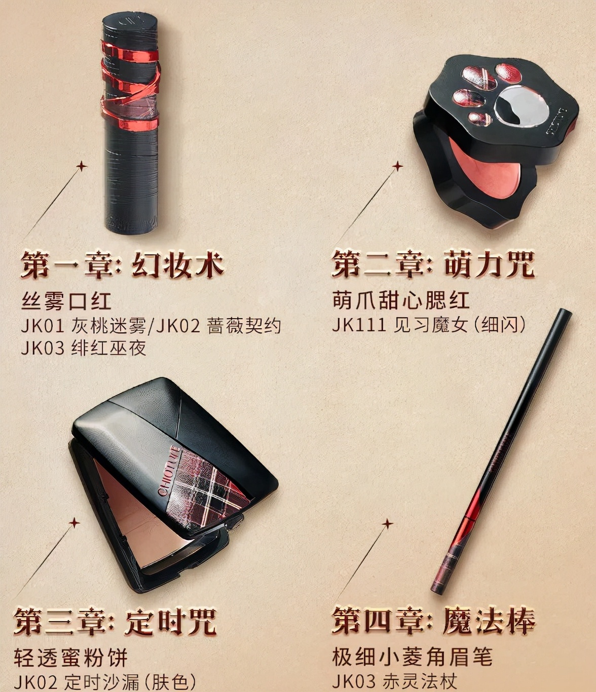 colourpop和nba联名在哪买,colourpop与篮球联名