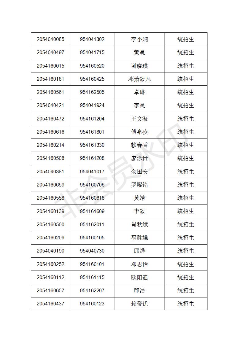 2021三明市各县中考学校分数排名,三明市中考切线公布了吗