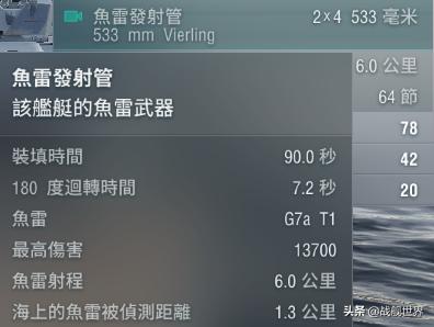 德意志“巫妖王”波美拉尼亚！12门380*弹散**炮纯属摸奖