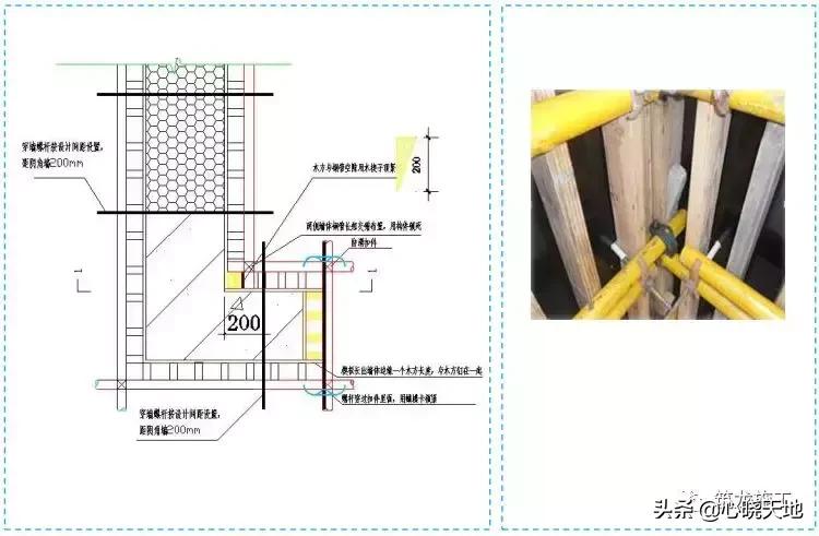 七大施工过程细节控制要点,施工通用标准及细部节点做法