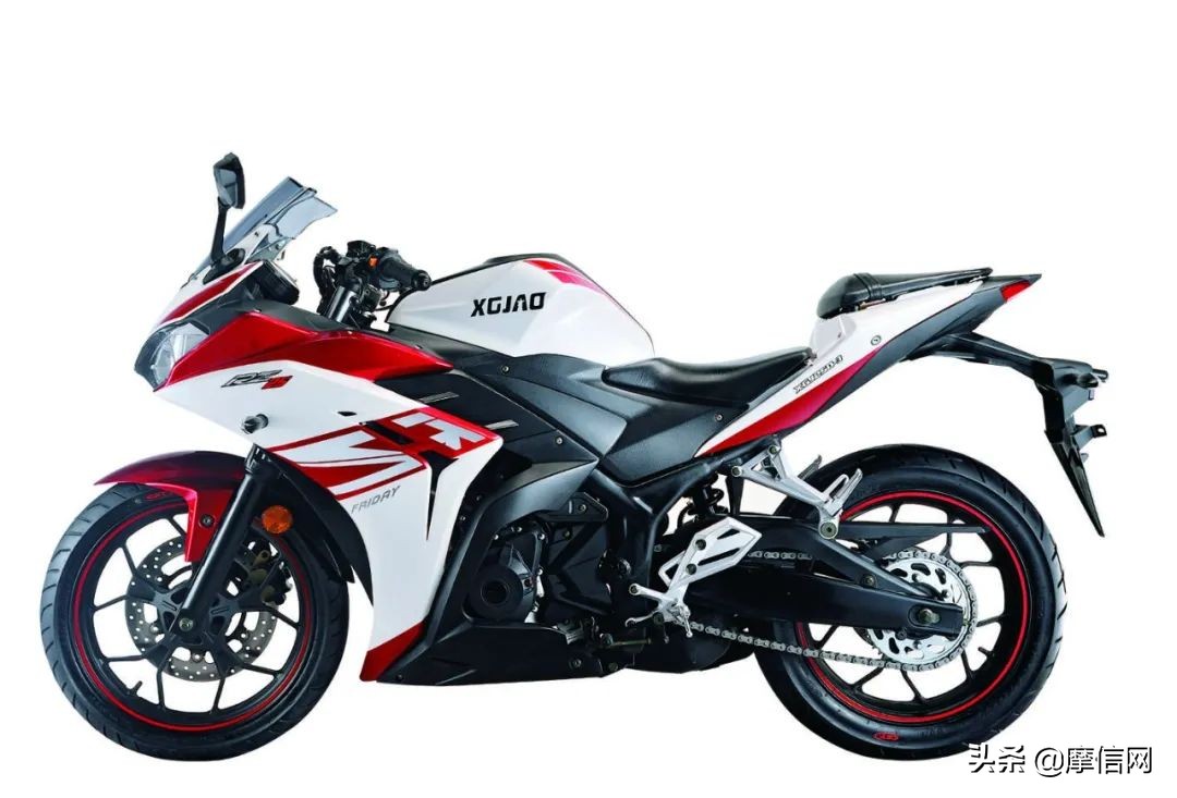 2021中国摩托车前十名车型,2020中国摩托车行业特别推荐车型