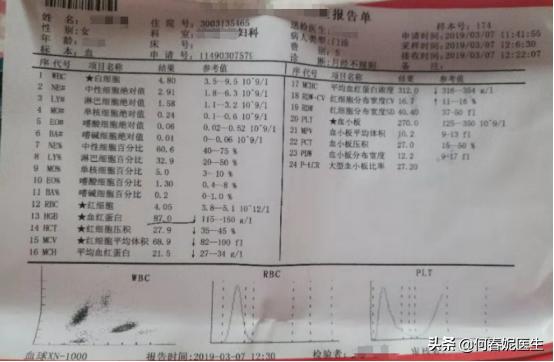 月经紊乱的症状表现45岁,更年期月经紊乱病例
