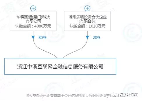 714姝荤伆澶嶇噧,楂樼偖鍗峰湡閲嶆潵