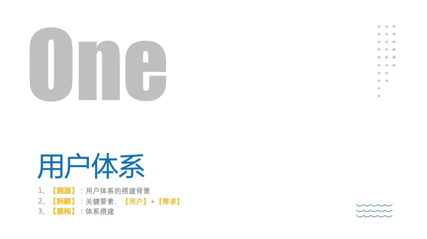 从零开始打造电商一体化平台,从0-1搭建零风险的财务体系