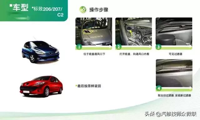 cherokee空调滤芯在什么位置,汽车空调滤芯的正确位置图