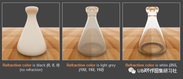3dmaxvray渲染材质,vray渲染材质颜色溢出设置多少