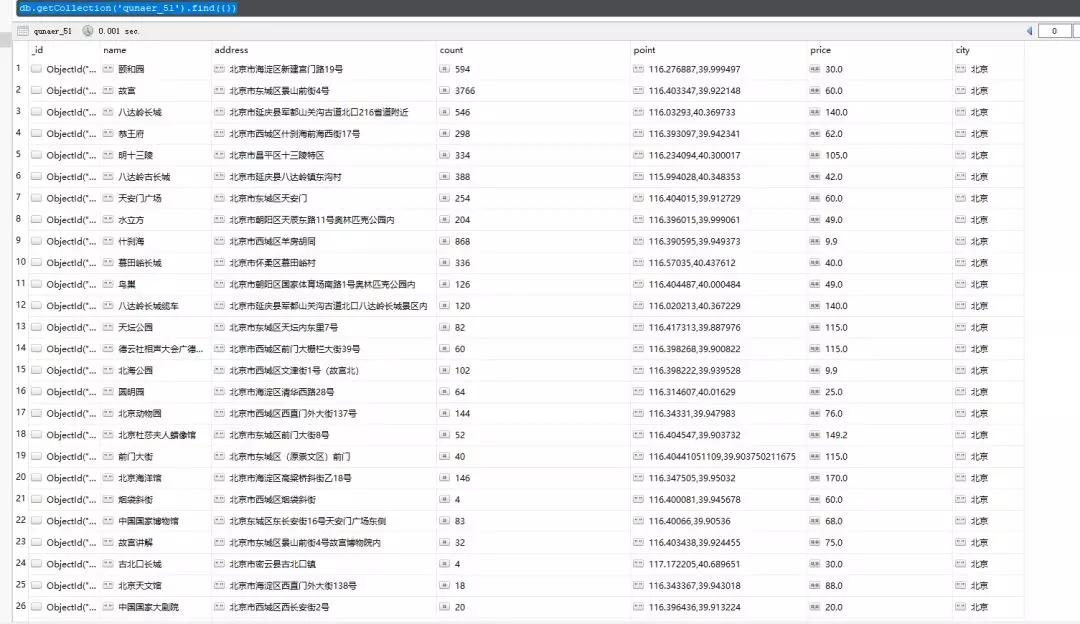 python爬取13个旅游城市,python爬虫旅游景点