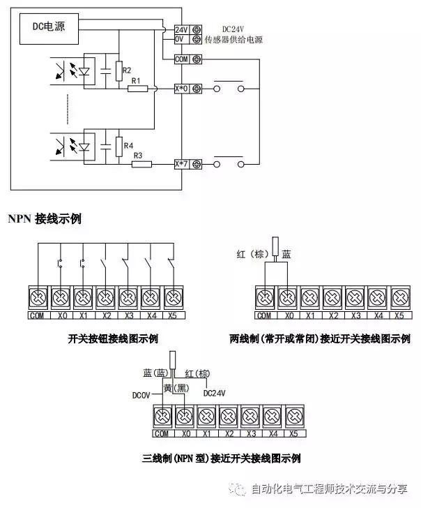 信捷编程软件怎么连plc,信捷plc学习干货笔记