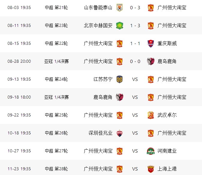 继续度假！25岁外援去巴厘岛后赴泰国游玩，恒大9月份只有3场比赛