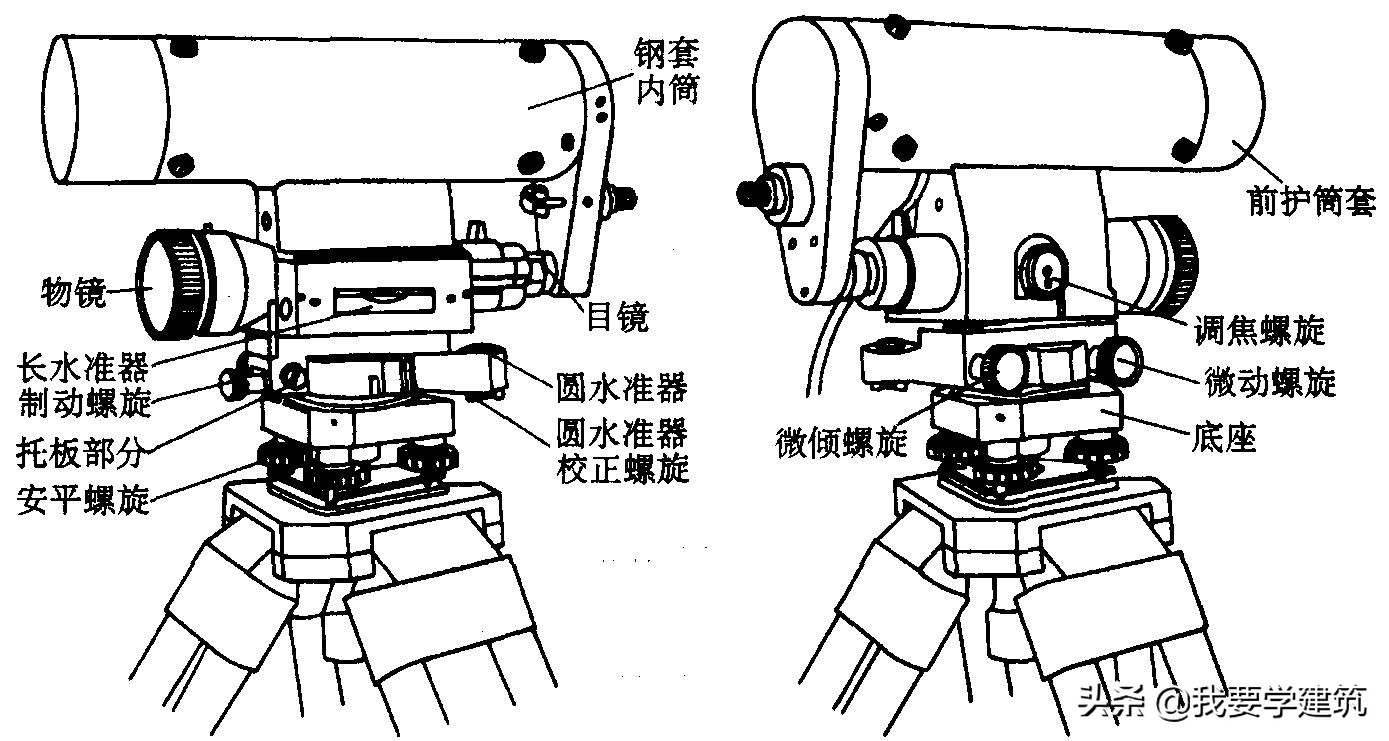 建筑工程对测量仪器的要求,建筑工程测量水准仪器