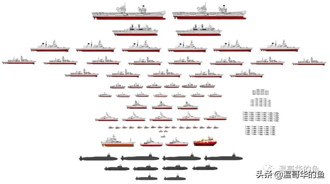 四航母战斗群,伊丽莎白女王号航母战斗群