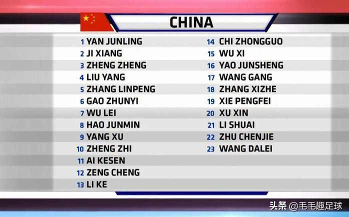 国足关岛爆冷,国足击败菲律宾出线