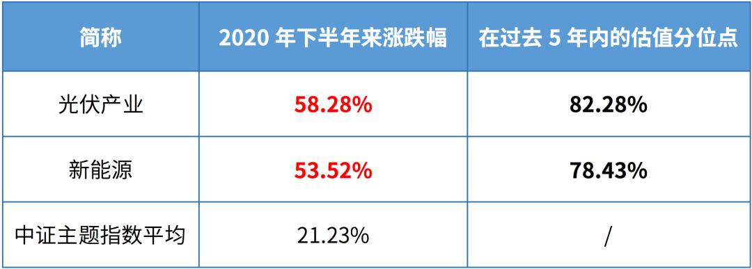 建仓技巧,新手怎么投资股票