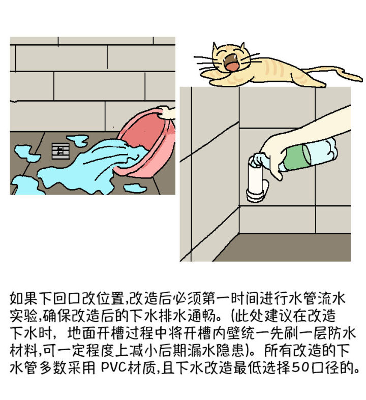 家装水电工识图安装改造一本通,家装水电线管改造图集