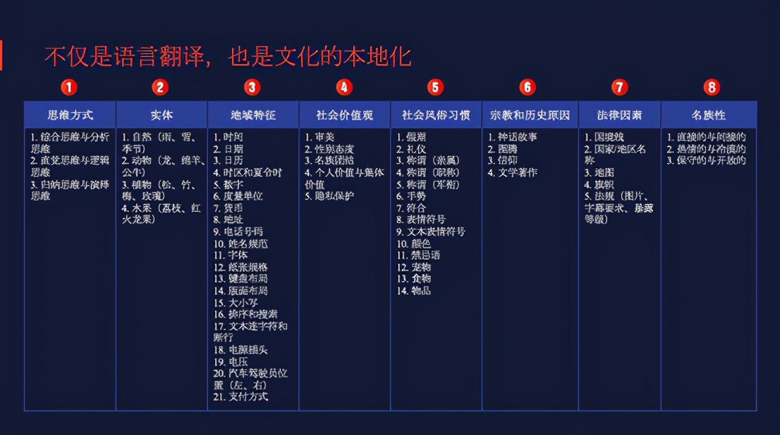 新宇智慧信息技术有限公司,新宇智慧深圳