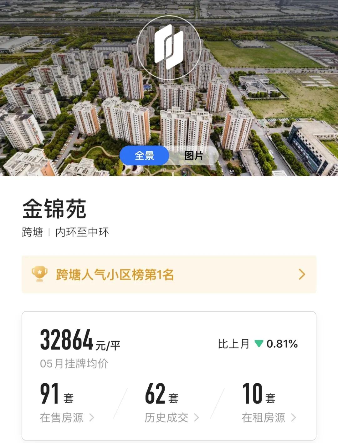 没有投资客的城市,没有投资客的楼市