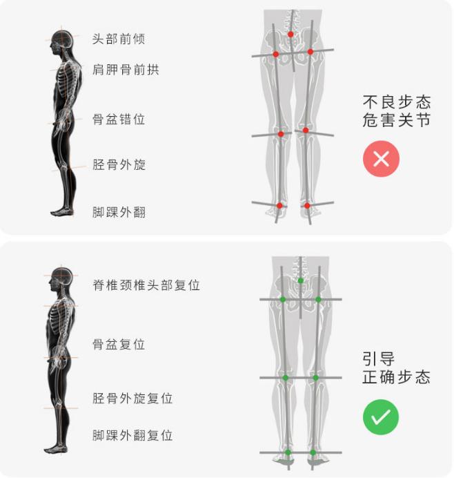 打篮球崴脚脱鞋捏脚,打篮球怎么避免崴脚