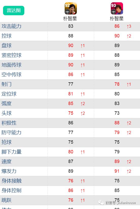 鍗$墝vs鍗$墖,鍗$墝pk鍗$墖