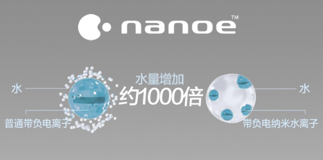 松下吹风机哪款最好用,松下吹风机市场价分析