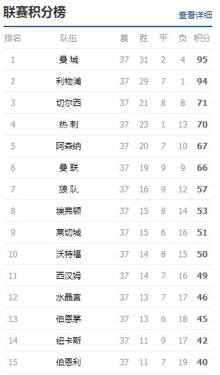 英超最猛升班马,海登海姆升班马欧战