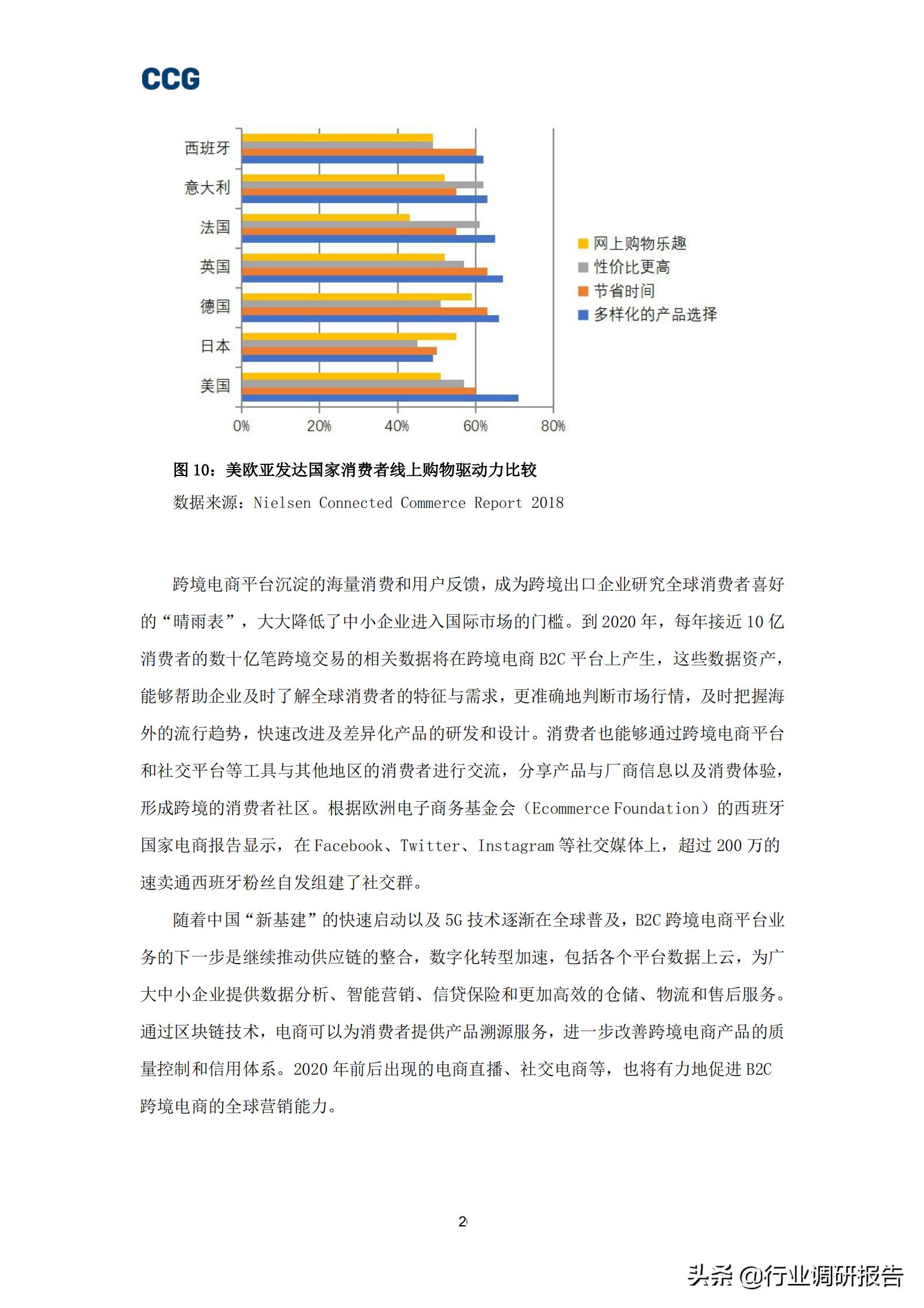 b2c跨境电商深度报告,全球跨境b2c电商趋势报告