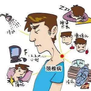 脖子落枕了怎么办最快最好的方法,落枕治疗最强攻略让脖子自由飞翔