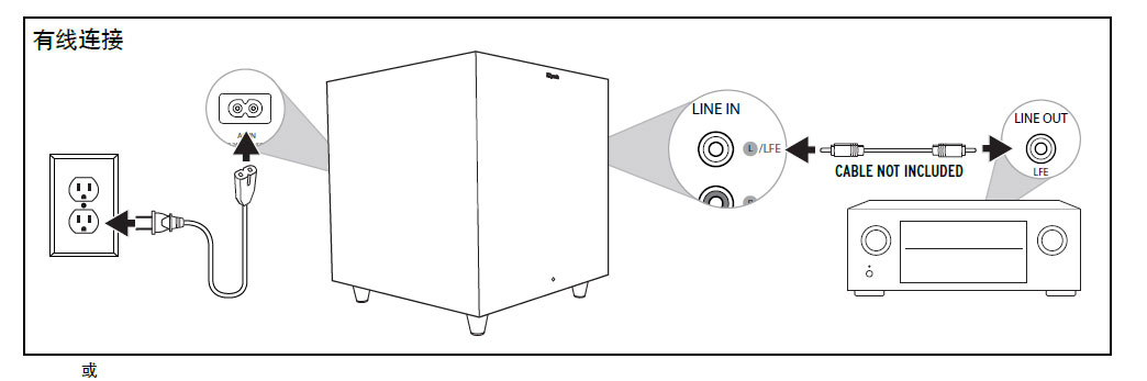 鏉板＋5.1瀹跺涵褰遍櫌濂楄鎺ㄨ崘,鏉板＋瀹跺涵褰遍櫌5.1濂楄