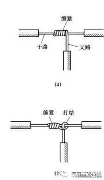 电线接头接法图解视频抖音,电线接头接法图解多股接单股