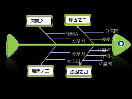 工作时无精打采怎么办,工作进入疲劳期和厌倦期怎么安慰