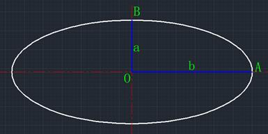 数控编程不知道怎么操作,椭圆数控程序怎么编