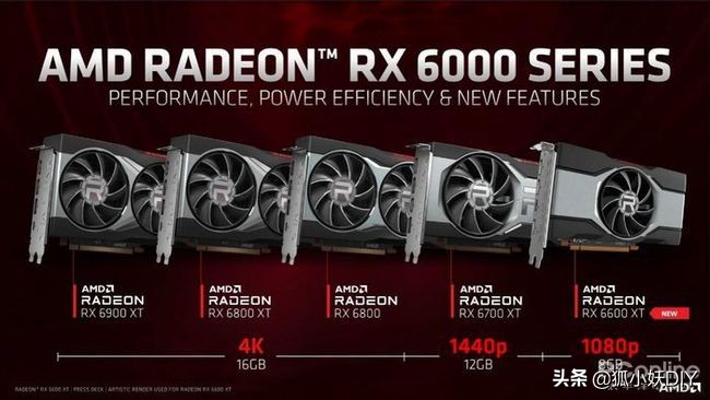 amdrx6600鏄惧崱,amd7000绯诲垪鏄惧崱