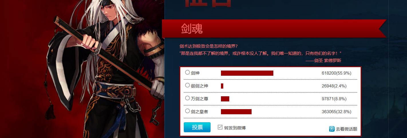 dnf大版本更新回顾,2019dnf周年庆版本内容大汇总