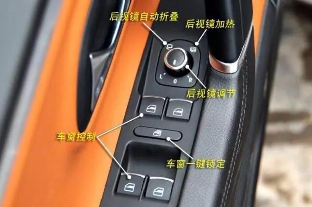 汽车上的reset按钮是什么意思,汽车上的phone按钮是什么意思