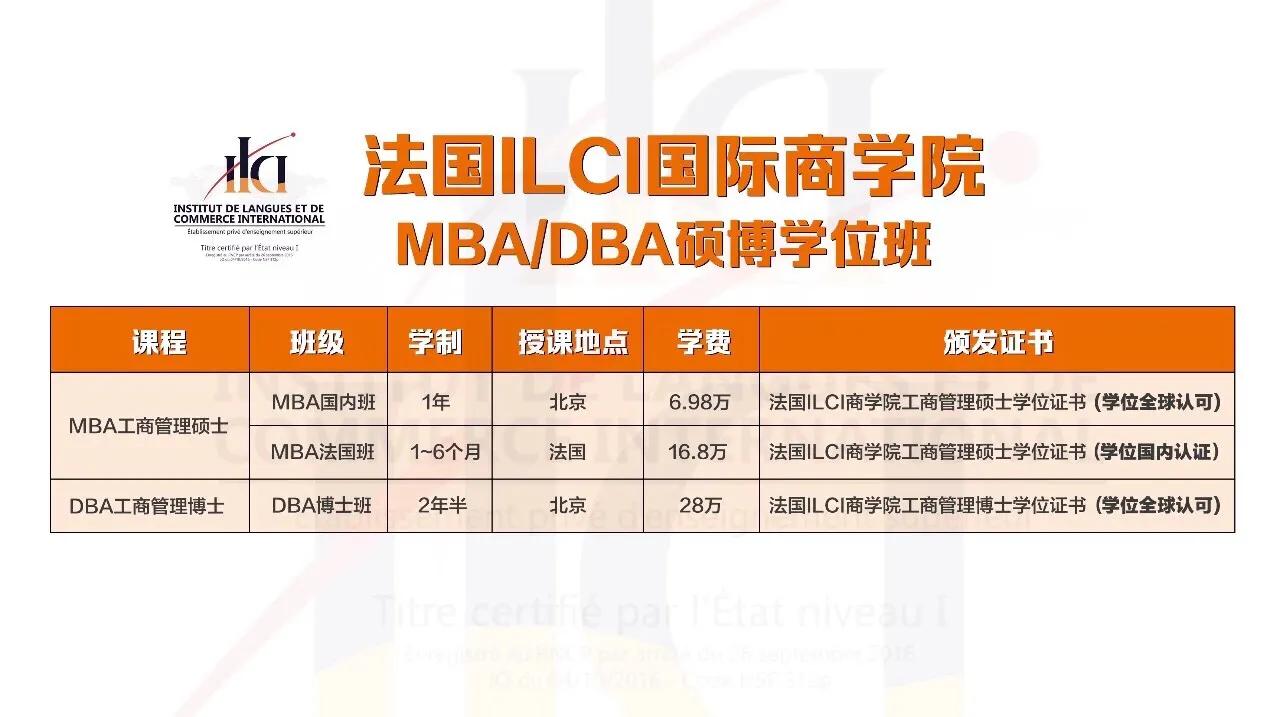 法国icd国际商学院,ilci国际商学院是什么