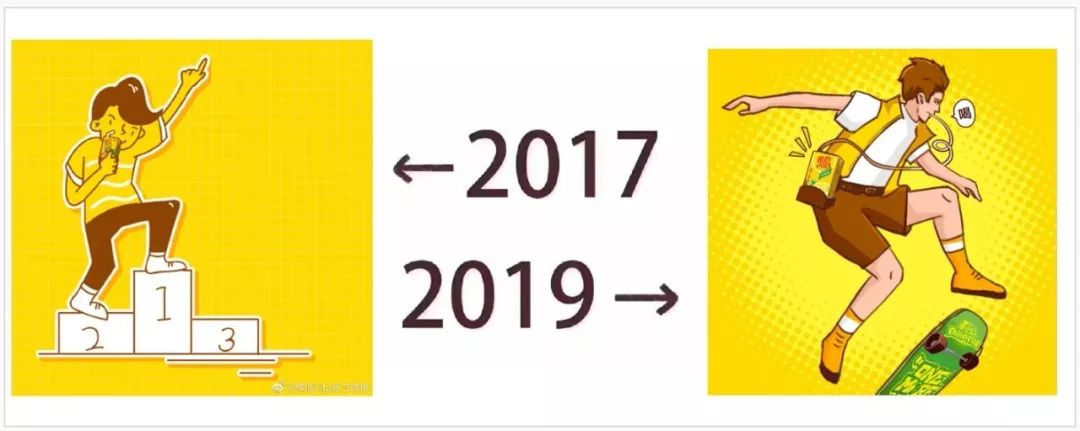 被2017到2019刷屏,朋友圈被2017到2019刷屏了