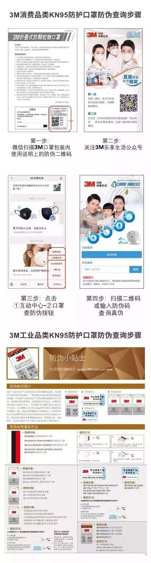 央视曝光的假口罩,曝光的假冒口罩