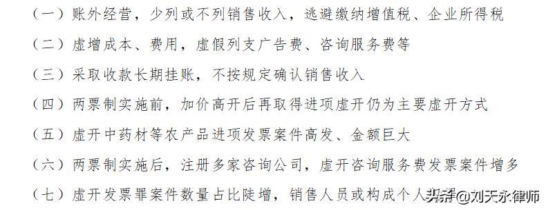 医药行业涉税刑事风险报告(2021)