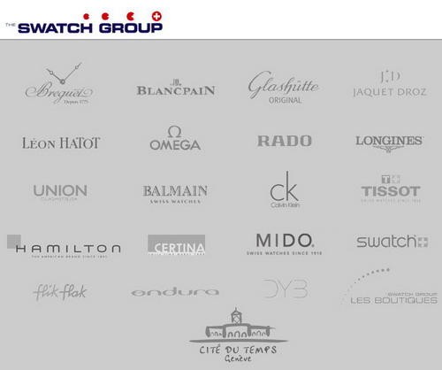 斯沃琪钟表,瑞士斯沃琪集团旗下品牌