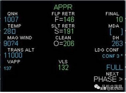 飞行仪表的使用,飞行仪表使用时机