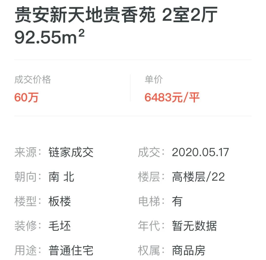 贵安未来10年房价,贵安房子血亏
