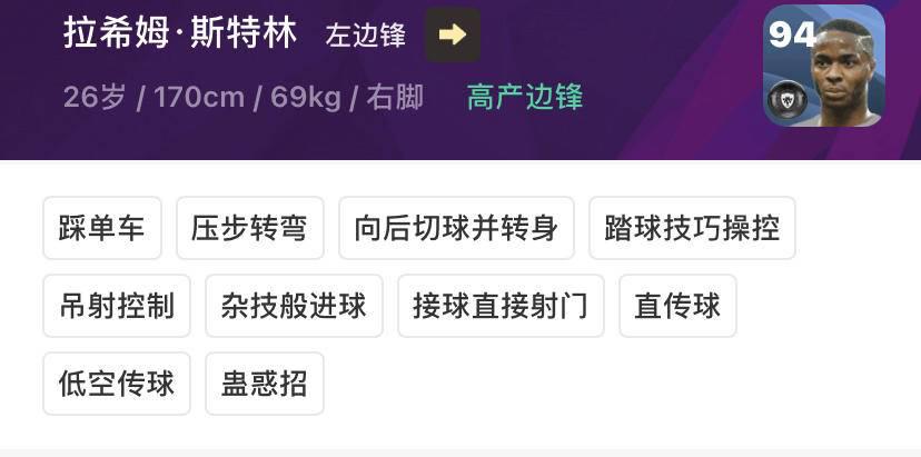 新赛季右边锋推荐,23-24赛季最佳边锋