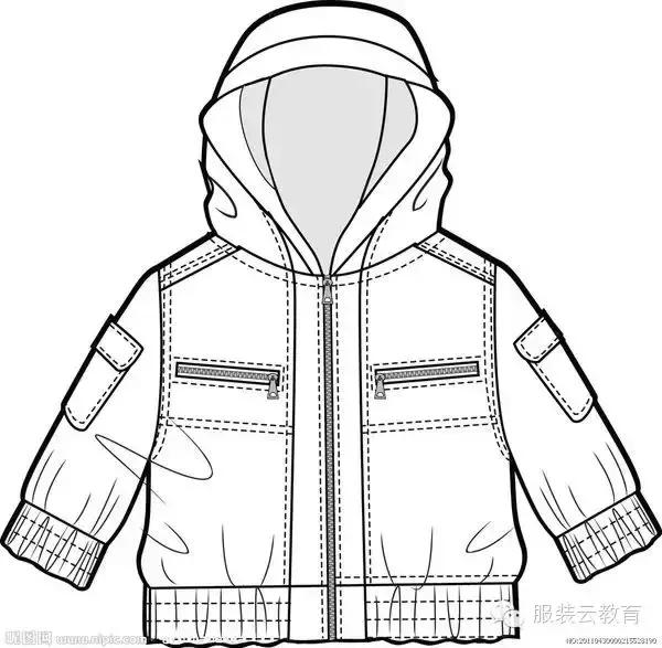 如何自学服装设计,如何自学服装设计软件