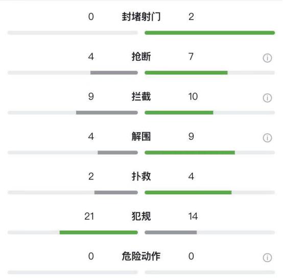 孔蒂带领国米夺冠的阵容,孔蒂带领国米提前几轮夺冠