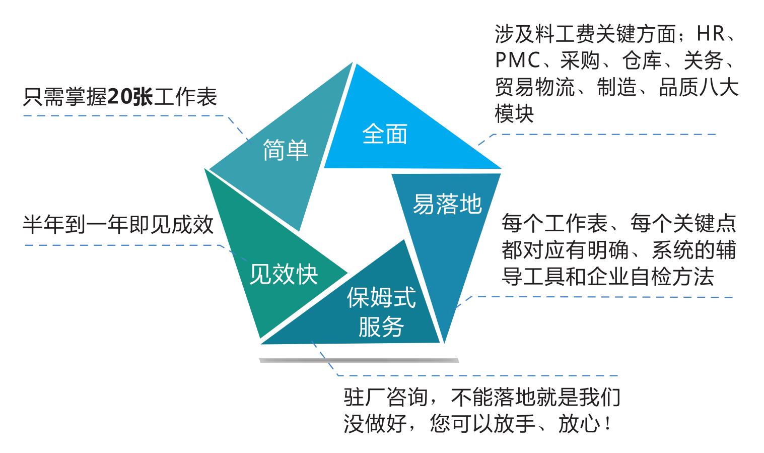 稻盛和夫京瓷是什么产品,稻盛和夫京瓷经营情况