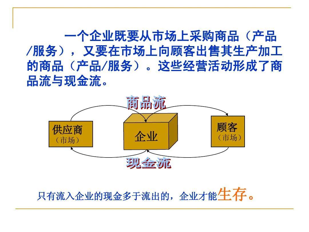 中华博士会,中华博士会贵州