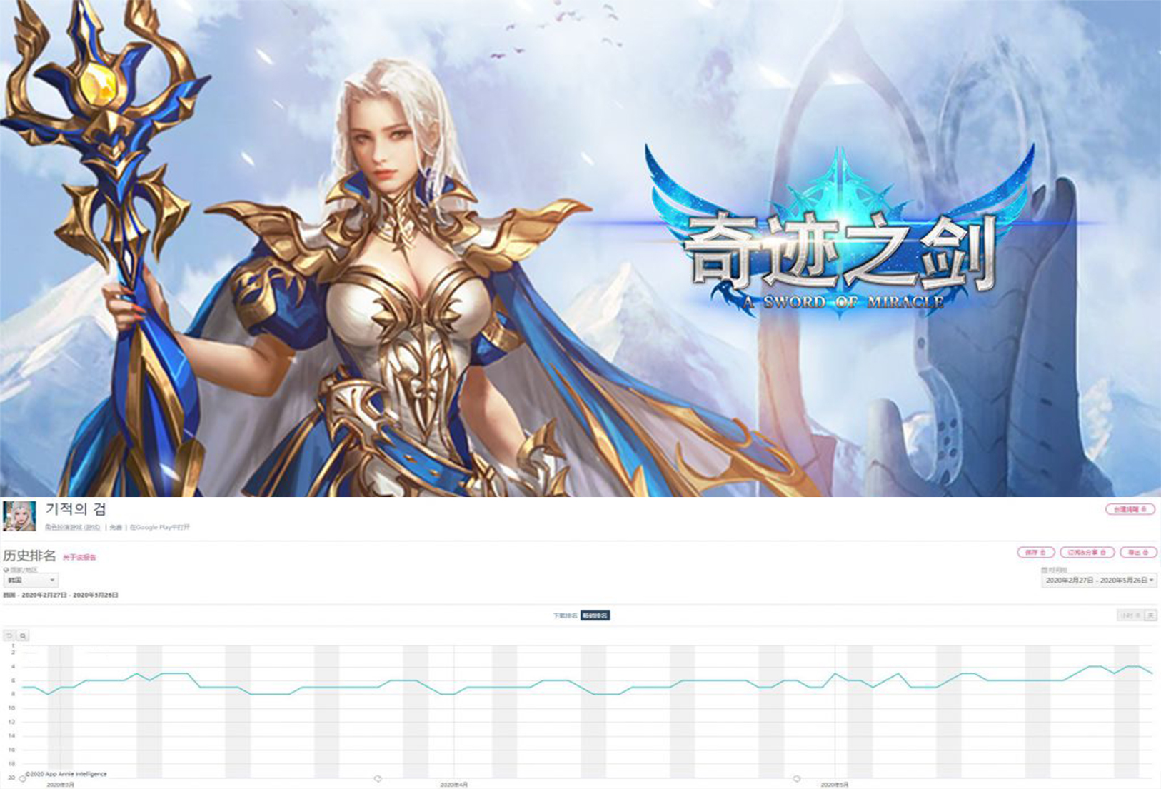 中国mmo手游发展史,mmo手游的崛起历程