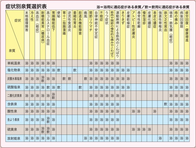 日本泡温泉混浴,日本网友泡温泉